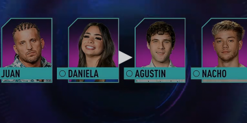 GH 2022: CÓMO QUEDÓ LA PLACA DE NOMINADOS TRAS CONFIRMARSE UN NUEVO COMPLOT