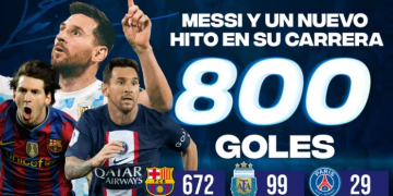 LIONEL MESSI MARCÓ SU GOL 800 Y SIGUE HACIENDO HISTORIA