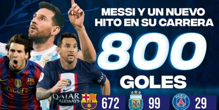LIONEL MESSI MARCÓ SU GOL 800 Y SIGUE HACIENDO HISTORIA