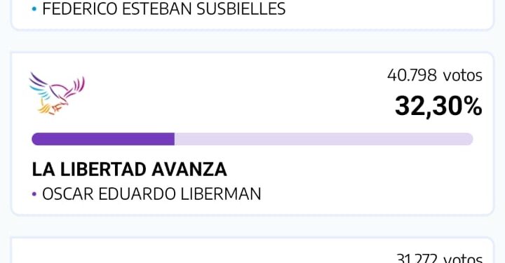 SUSBIELLES POR EL MOMENTO SERÍA EL INTENDENTE DE BAHÍA