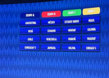 SE SORTEÓ LA COPA AMERICA DE ESTADOS UNIDOS 2024