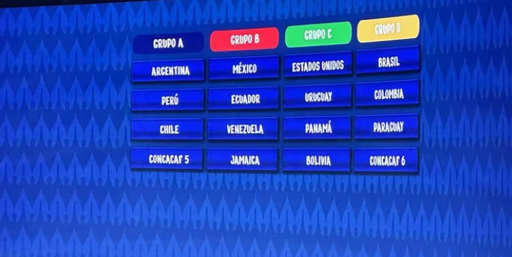 SE SORTEÓ LA COPA AMERICA DE ESTADOS UNIDOS 2024