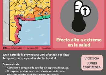 CONTINÚA EL ALERTA ROJA POR ALTAS TEMPERATURAS EN LA CIUDAD