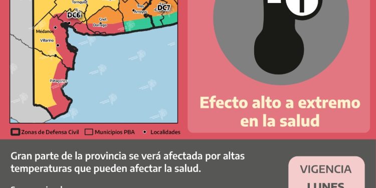 CONTINÚA EL ALERTA ROJA POR ALTAS TEMPERATURAS EN LA CIUDAD