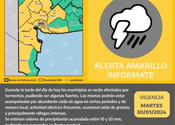 ALERTA AMARILLA POR TORMENTAS EN LA CIUDAD