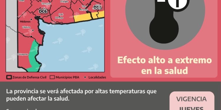 CONTINÚA EL ALERTA ROJA POR TEMPERATURAS ALTAS PARA BAHÍA BLANCA