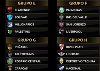 SE SORTEO LA COPA LIBERTADORES