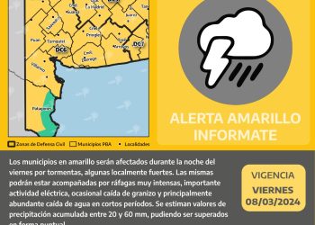 ALERTA AMARILLA POR TORMENTAS EN BAHÍA