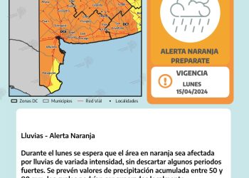 TRIPLE ALERTA METEOROLÓGICA PARA LA CIUDAD