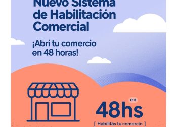NUEVO SISTEMA DE HABILITACIONES COMERCIALES