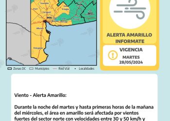 ALERTA METEOROLÓGICA POR FUERTES VIENTOS