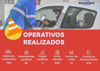CONTROLES DE TRÁNSITO DURANTE EL FIN DE SEMANA