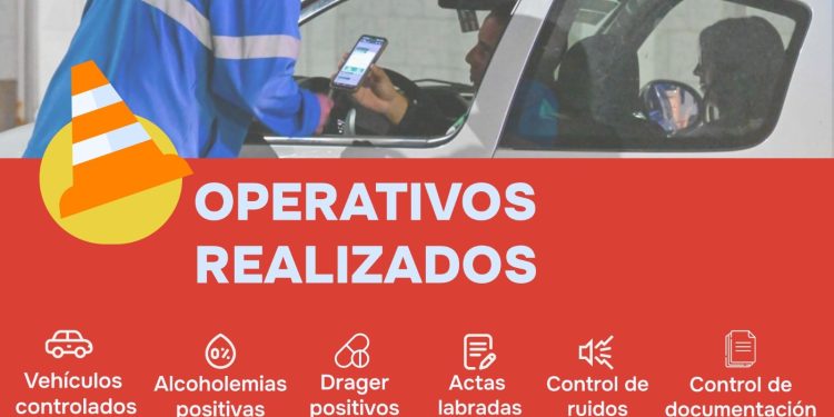 CONTROLES DE TRÁNSITO DURANTE EL FIN DE SEMANA