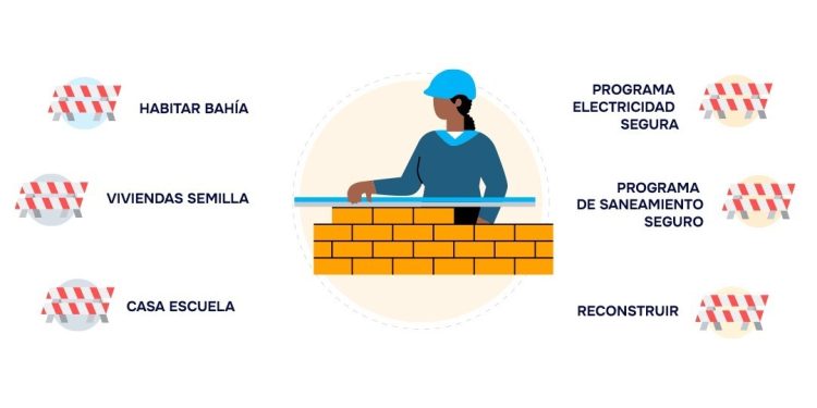 ARIENTE: «HAY 10 MIL VIVIENDAS EN BAHÍA QUE SU CALIDAD ES DEFICITARIA»
