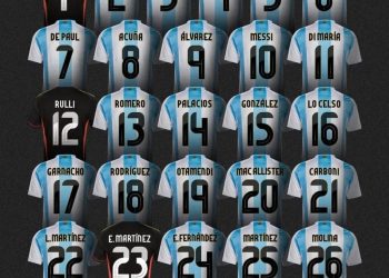 LOS DORSALES DE LA SELECCIÓN ARGENTINA: UN NÚMERO RECUPERADO Y DOS «HEREDADOS» PARA LOS PIBES