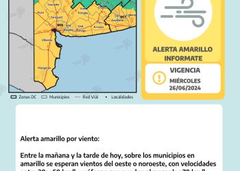 ALERTA AMARILLA POR VIENTO EN LA CIUDAD