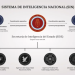 EL GOBIERNO DISOLVIÓ LA AFI Y ANUNCIÓ CAMBIOS EN EL SISTEMA DE INTELIGENCIA NACIONAL