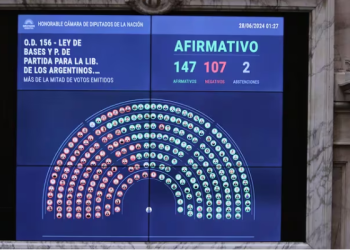 EN LA PREVIA DE LA FIRMA DEL PACTO DE MAYO, EL GOBIERNO PROMULGÓ LA LEY BASES Y EL PAQUETE FISCAL