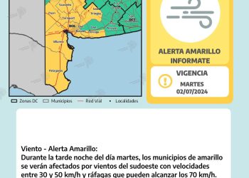 ALERTA METEOROLÓGICA POR VIENTOS EN BAHÍA