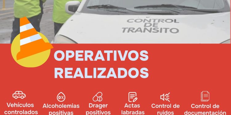 CONTROLES DURANTE EL FIN DE SEMANA