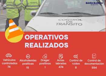 CONTROLES DEL FIN DE SEMANA: 15 ALCOHOLEMIAS POSITIVAS