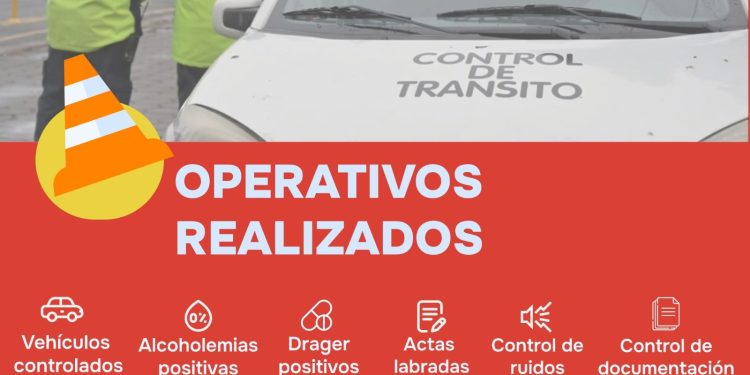 CONTROLES DEL FIN DE SEMANA: 15 ALCOHOLEMIAS POSITIVAS