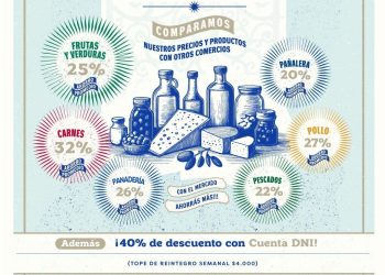 EL MERCADO BAHIENSE SUMA NUEVOS RUBROS