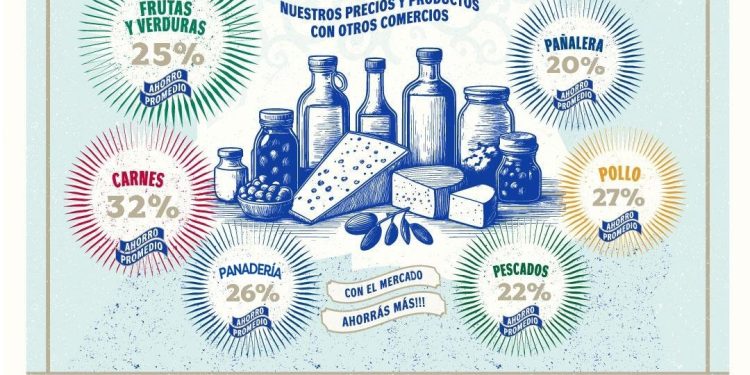 EL MERCADO BAHIENSE SUMA NUEVOS RUBROS