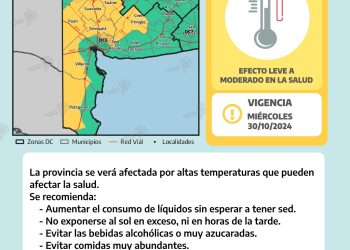 ALERTA AMARILLA POR ALTAS TEMPERATURAS