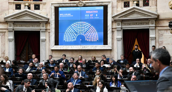 EN EL CONGRESO PREVÉN QUE EL PRESUPUESTO PODRÍA TRATARSE EN SESIONES EXTRAORDINARIAS