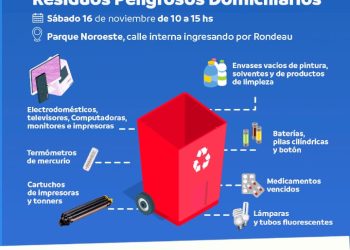 RECOLECCIÓN DE RESIDUOS PELIGROSOS DOMICILIARIOS