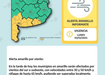ALERTA POR VIENTO