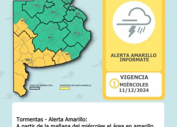 ALERTA POR TORMENTAS