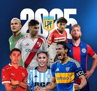 EL REGLAMENTO DE LA PRIMERA DIVISIÓN DEL FUTBOL ARGENTINO: ZONAS, CLASIFICACIONES A COPA Y DESCENSOS