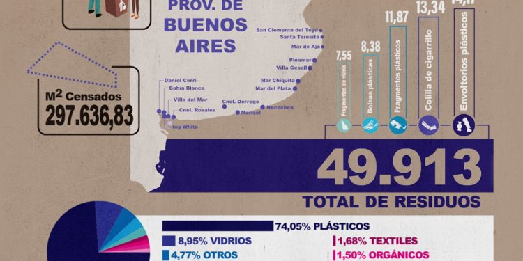 MASSOLA: «SIEMPRE PRIMA LO ECONÓMICO POR ENCIMA DE LO AMBIENTAL»