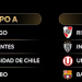 SE SORTEO LA FASE DE GRUPOS DE LA COPA LIBERTADORES