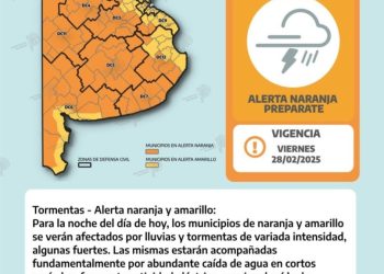 ALERTA NARANJA PARA LA REGION