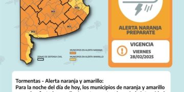 ALERTA NARANJA PARA LA REGION