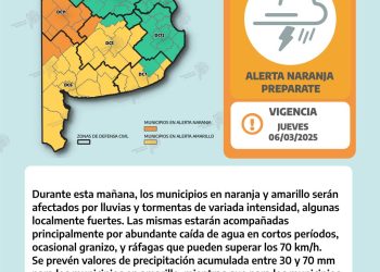 ALERTA POR TORMENTAS Y LLUVIAS PARA BAHÍA