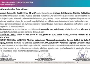 ESTE VIERNES REABRIRÁN SUS PUERTAS 15 JARDINES Y CINCO ESCUELAS
