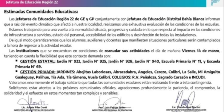 ESTE VIERNES REABRIRÁN SUS PUERTAS 15 JARDINES Y CINCO ESCUELAS