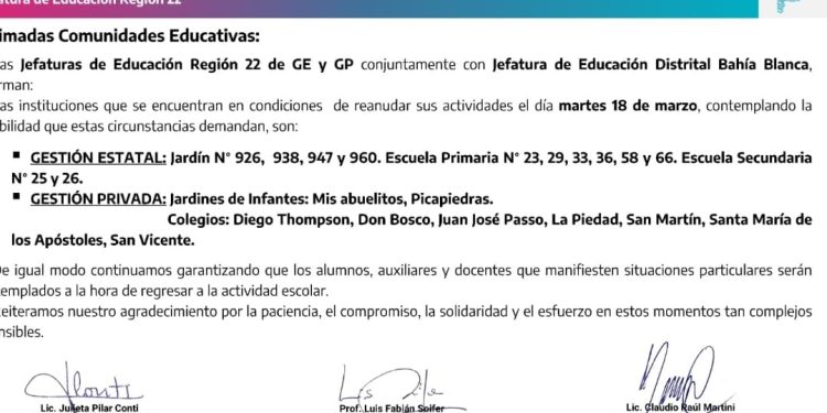 MÁS ESCUELAS RETOMAN LAS CLASES EN EL DÍA DE HOY