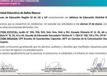 CUALES SON LOS ESTABLECIMIENTOS EDUCATIVOS QUE REABREN SUS PUERTAS ESTE VIERNES EN BAHÍA
