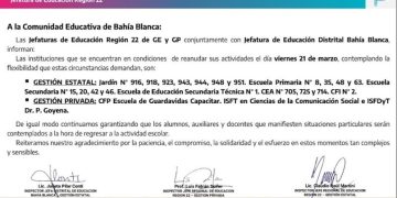 CUALES SON LOS ESTABLECIMIENTOS EDUCATIVOS QUE REABREN SUS PUERTAS ESTE VIERNES EN BAHÍA