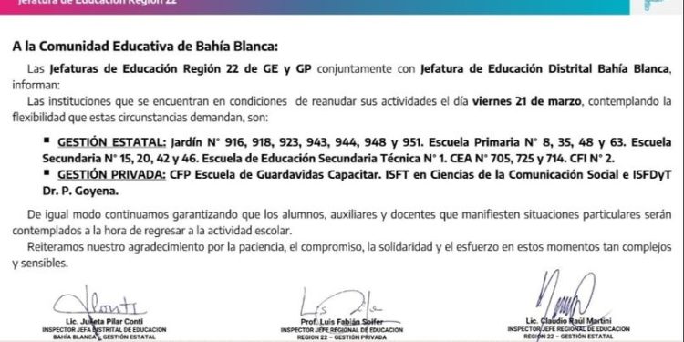 CUALES SON LOS ESTABLECIMIENTOS EDUCATIVOS QUE REABREN SUS PUERTAS ESTE VIERNES EN BAHÍA