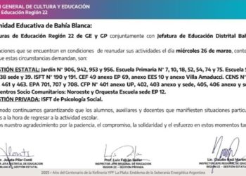 CUÁLES SON LOS ESTABLECIMIENTOS EDUCATIVOS QUE REABREN SUS PUERTAS ESTE MIERCOLES EN LA CIUDAD