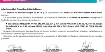 JARDINES Y ESCUELAS QUE REABREN SUS PUERTAS ESTE VIERNES EN LA CIUDAD
