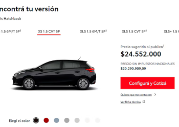 LOS CONSUMIDORES PUEDEN VER CUÁNTO CUESTA UN AUTO 0KM SIN IMPUESTOS NACIONALES