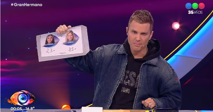 GRAN HERMANO ENTRA EN LA RECTA FINAL