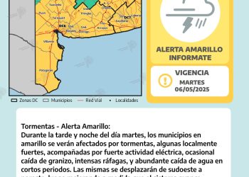 ALERTA AMARILLO PARA ESTE MARTES EN BAHÍA BLANCA Y LA REGIÓN